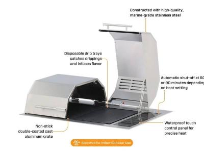 30" Kenyon Texan Electric Grill Touch Control with Split Lid - B70400WH